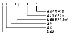 型號(hào)-2.jpg