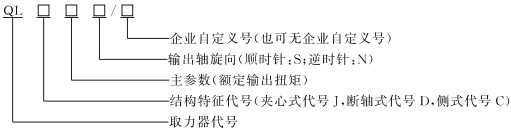 型號(hào).jpg